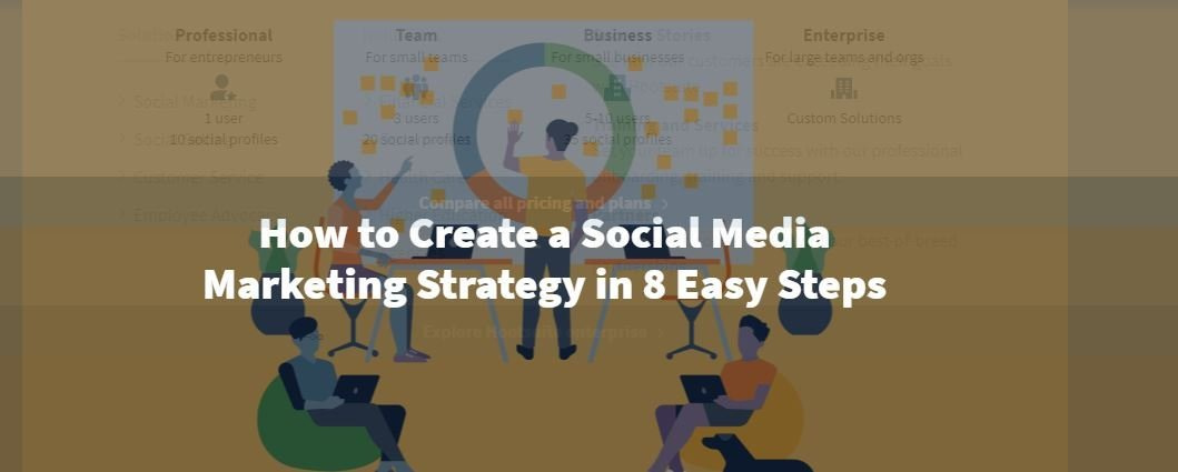 Create A Social Media Marketing Strategy